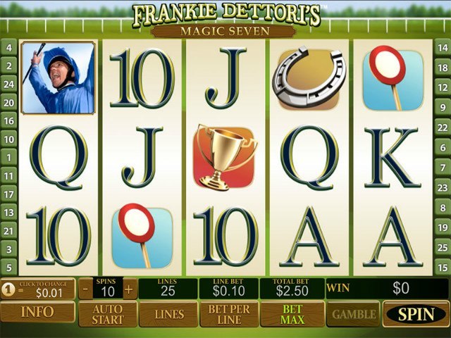 Golden Euro Casino Coupon Codes ✔ Beste Golden Euro Casino Casino