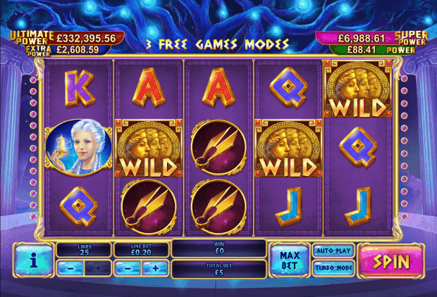 Most Winning Online Slots