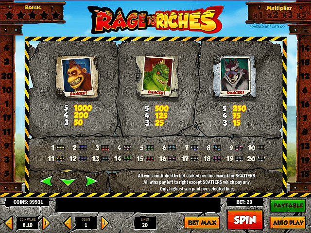 Free godzilla slots