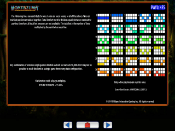 Montezuma Skjermbilde 4