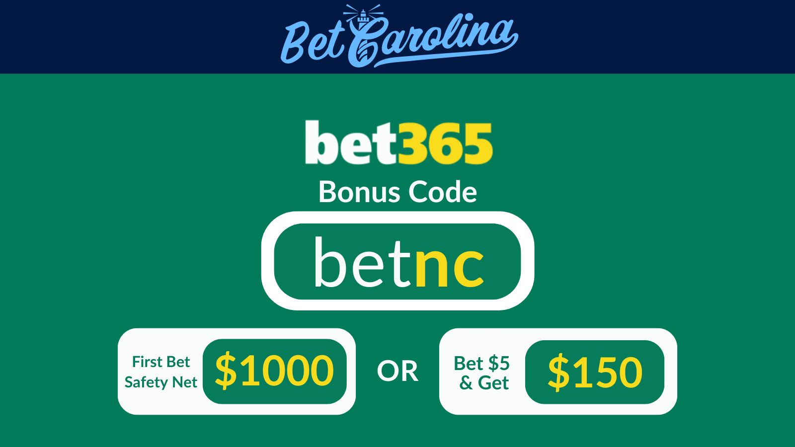 bet365 cuotas