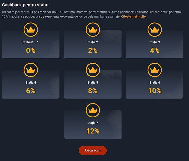 frank casino cod promotional cashback