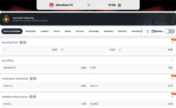 cote cote pariuri aberdeen vs fcsb