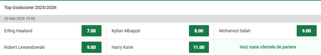 potnuri pariuri liga campionilor antepost