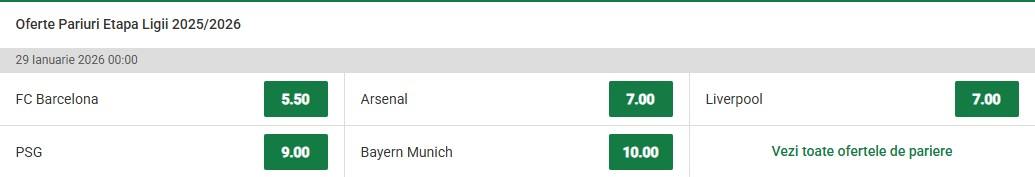 ponturi pariuri liga campionilor antepost