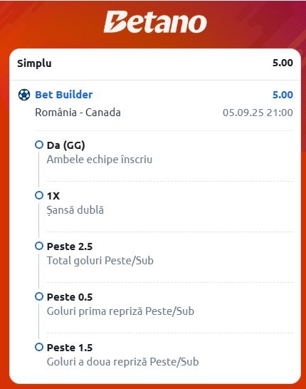 ponturi pariuri romania vs canada