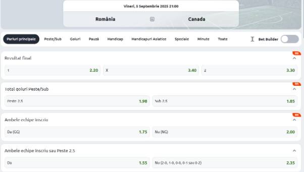 ponturi pariuri romania vs canada