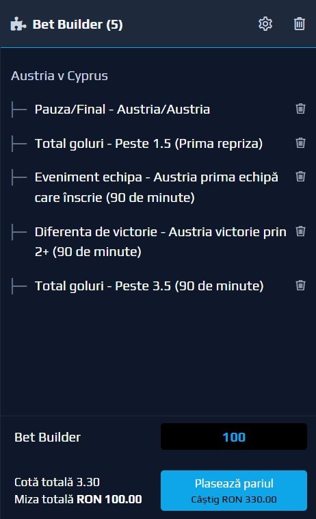 ponturi pariuri austria vs cipru