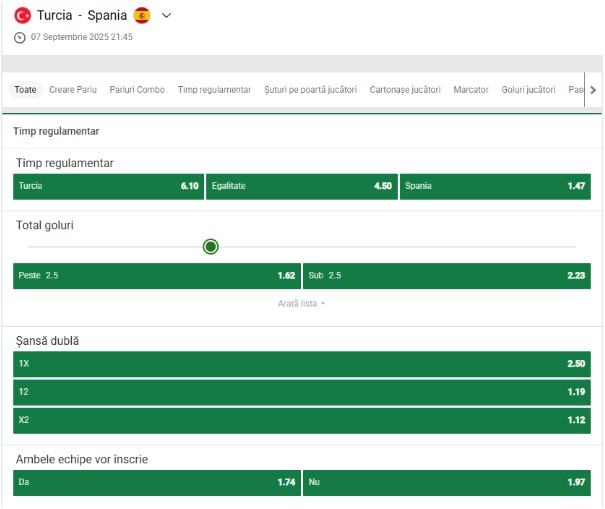 ponturi pariuri turcia spania