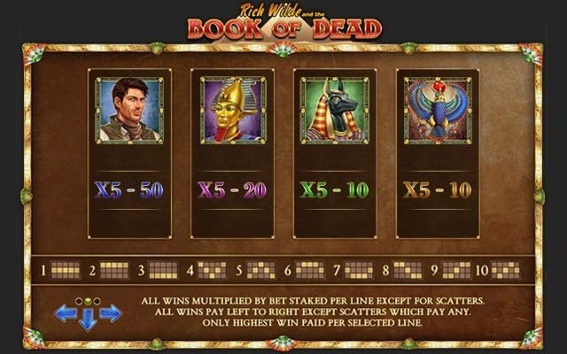 Casinospelen Jungle Books och Book of Dead i fokus hos Guts