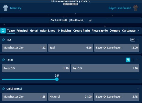 cote pariuri city leverkusen