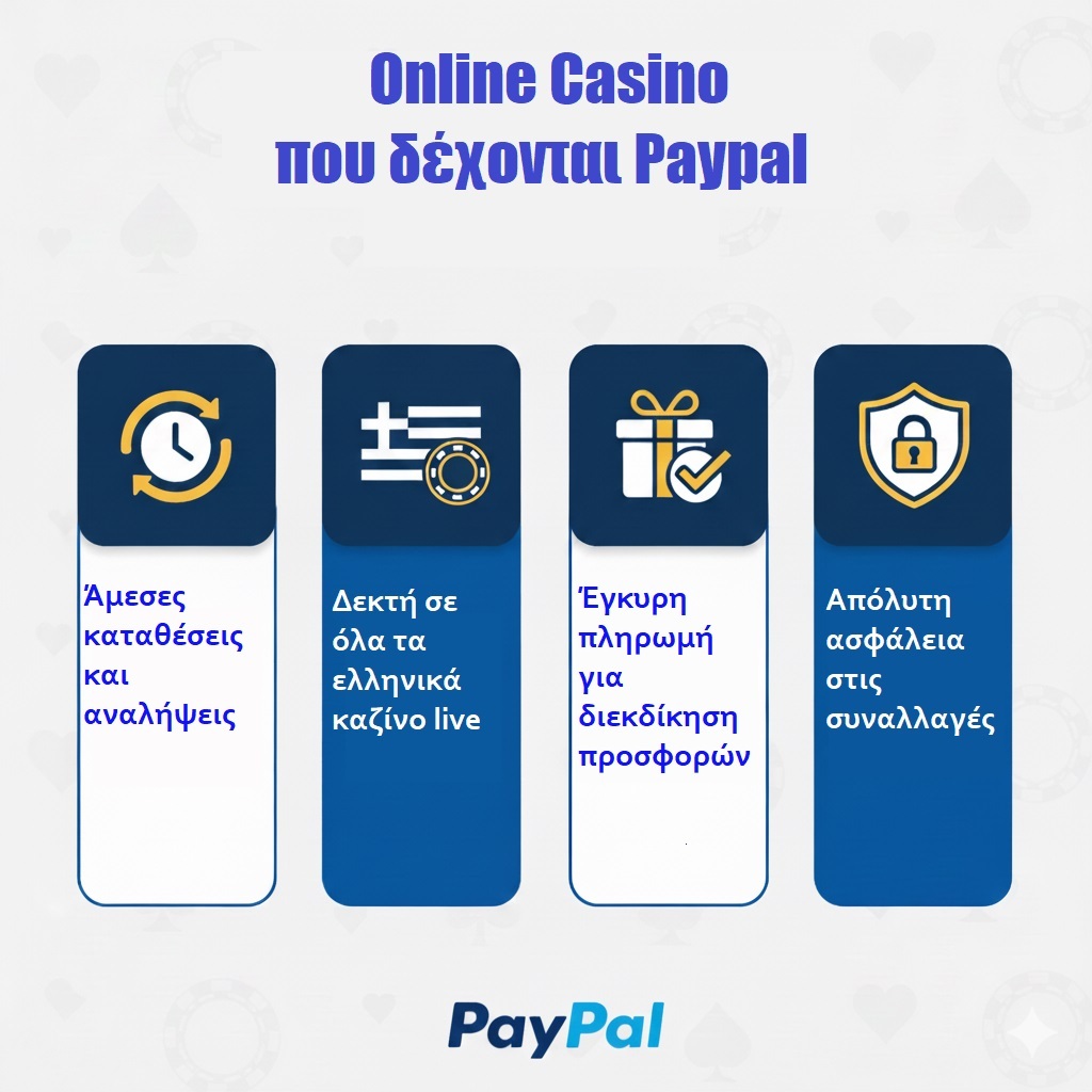 online casino που δέχονται Paypal