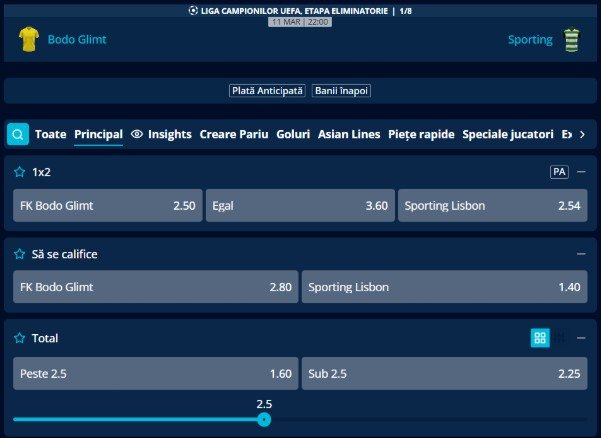 cote pariuri bodo sporting