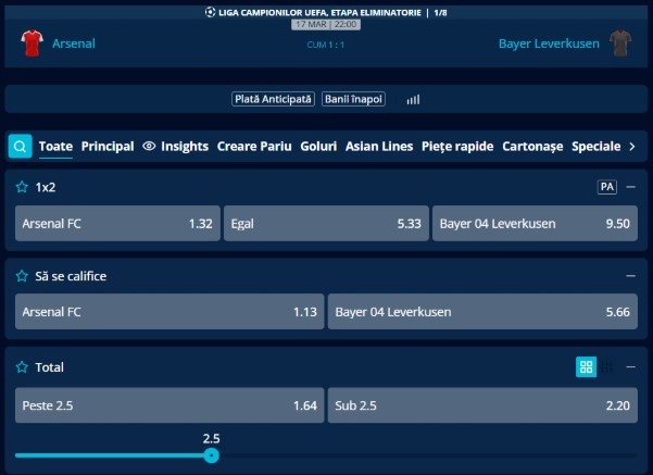 cote pariuri inter vs arsenal