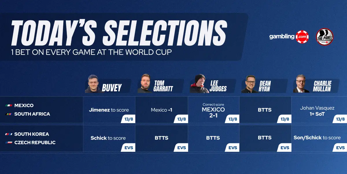 World Cup Beat The Bookies