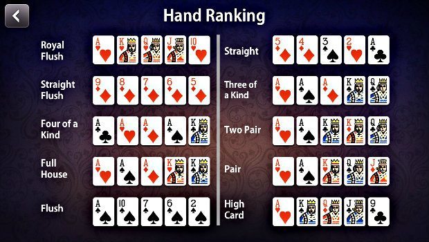 texas hold em flush rules