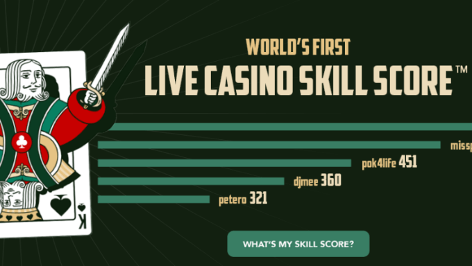 Codeta Unveils Skill Score to Help Live Players up the Game Codeta Unveils Skill Score to Help Live Players up the Game