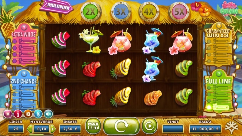 5 heta spelautomater att snurra på i sommar