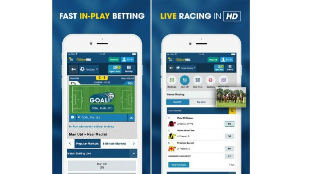 Best Mobile Betting Apps