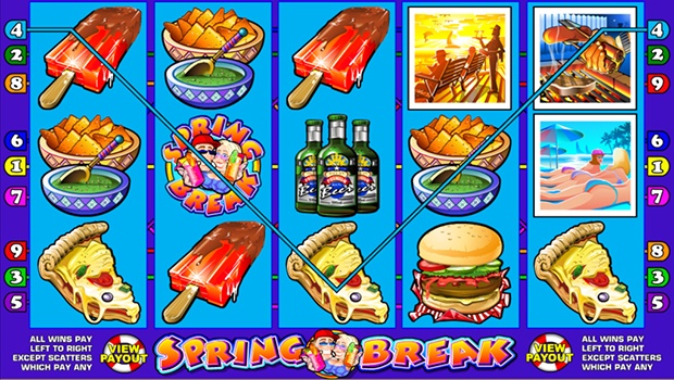 Spring Break sommar slot