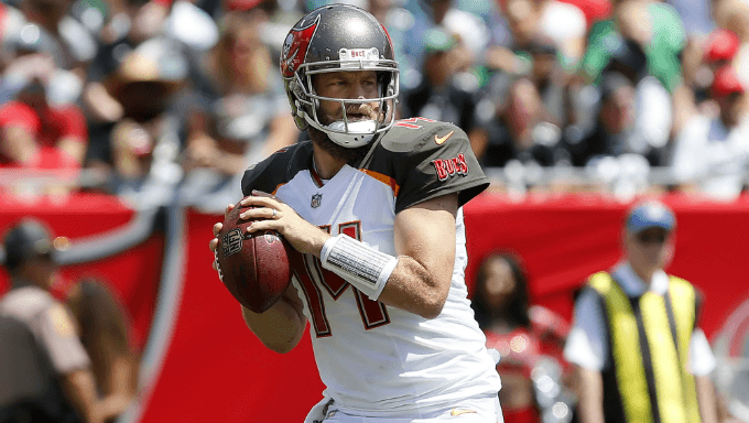 Week 3 NFL Power Rankings Based on Super Bowl Futures Odds Week 3 NFL Power Rankings Based on Super Bowl Futures Odds