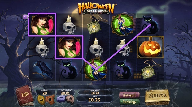 Halloween Fortune kolikkopeli