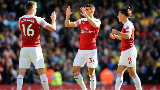 Arsenal vs Leicester Betting Tips: Back a Home Win + BTTS Arsenal vs Leicester Betting Tips: Back a Home Win + BTTS