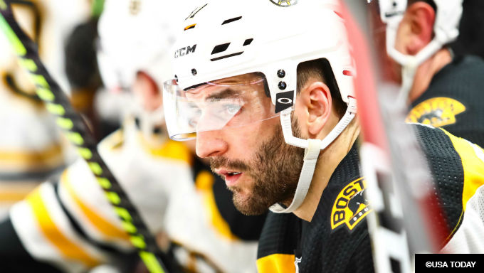 NHL Betting Odds: Top Outright & Picks to Back This Weekend NHL Betting Odds: Top Outright & Picks to Back This Weekend