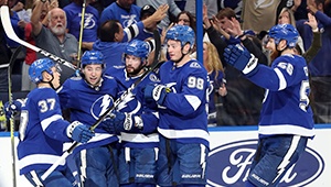 NHL Betting Tips & Top Picks to Win Every Division 2018-19
