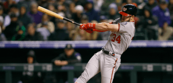 Harper, Machado Signings Set to Shake Up World Series Race