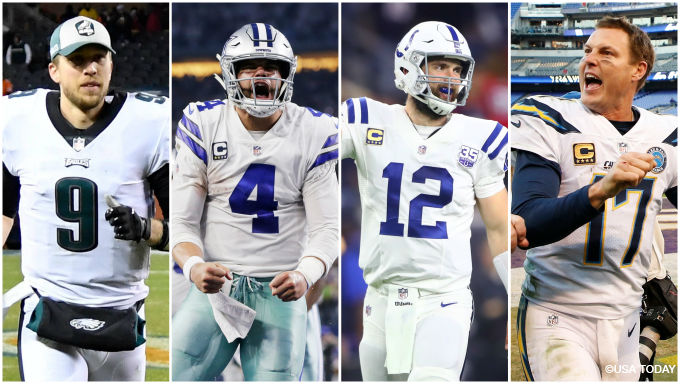 Parlay the 4 Underdogs in NFL Divisional Round Betting 2019 Parlay the 4 Underdogs in NFL Divisional Round Betting 2019