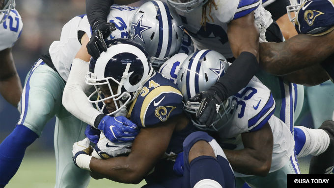 Cowboys-Rams Odds, Tips & Picks NFC Divisional Round 2019 Cowboys-Rams Odds, Tips & Picks NFC Divisional Round 2019