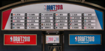 NBA Rookie of the Year Betting Tips & Factors to Consider