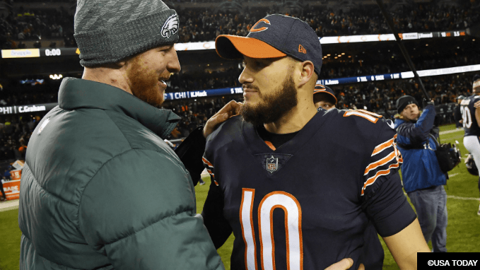 Don’t Bet on These NFL Teams to Repeat Their 2018 Success Don’t Bet on These NFL Teams to Repeat Their 2018 Success
