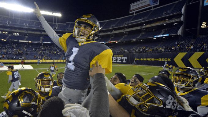 DraftKings Now Offering Online AAF Betting in New Jersey DraftKings Now Offering Online AAF Betting in New Jersey