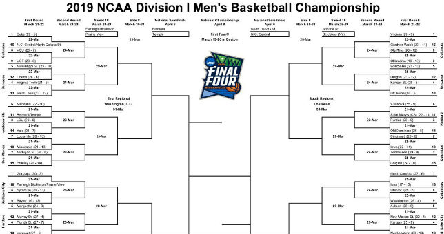 March Madness brackets are a spring ritual.