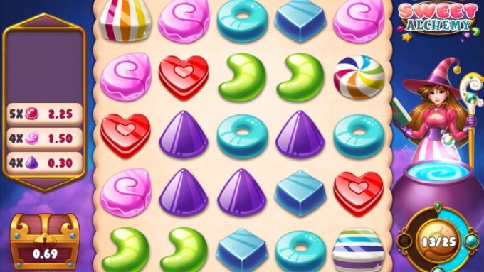 Sweet Alchemy