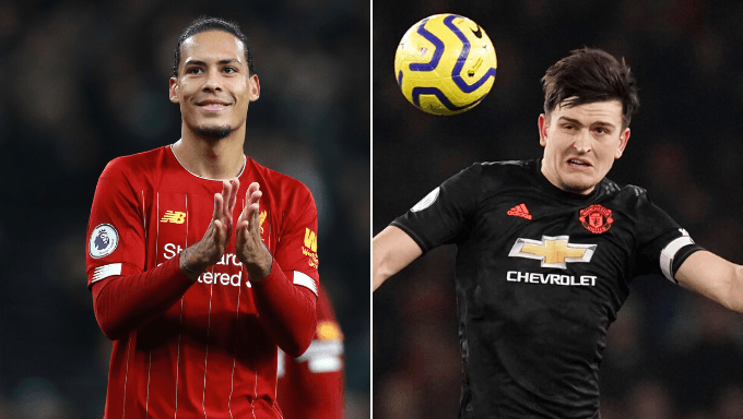 Manish Bhasin: Liverpool vs Man United Preview Manish Bhasin: Liverpool vs Man United Preview