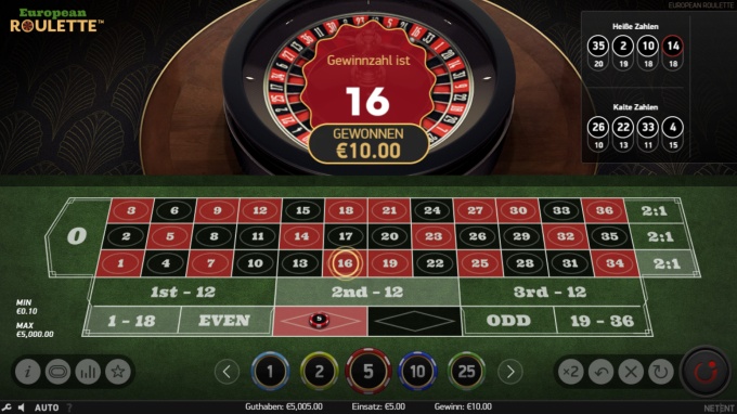 European Roulette von NetEnt