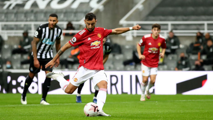 Which Players Have The Best Premier League Penalty Records? Which Players Have The Best Premier League Penalty Records?