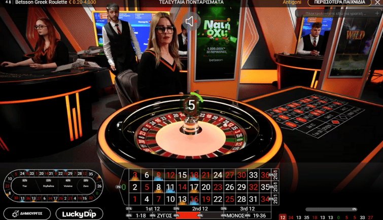 Betsson καζινο