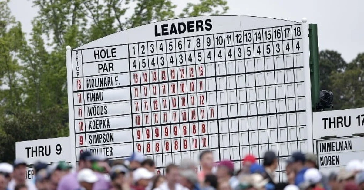 Each-Way Golf Betting Rules and Strategy Tips