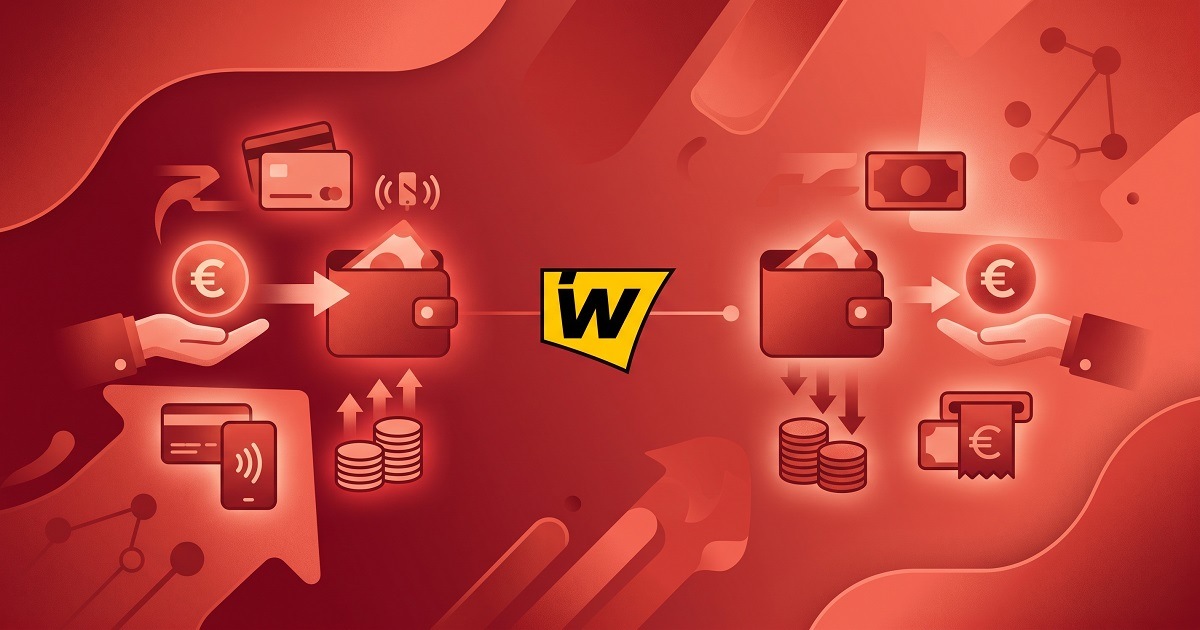 Interwetten Κατάθεση & Ανάληψη