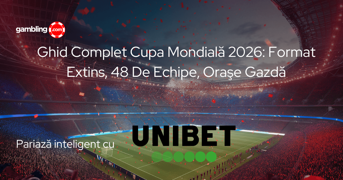 Predicții Grupe Cupa Mondială 2026: Analiză Și Cote Pentru Fiecare Grupă cu Unibet