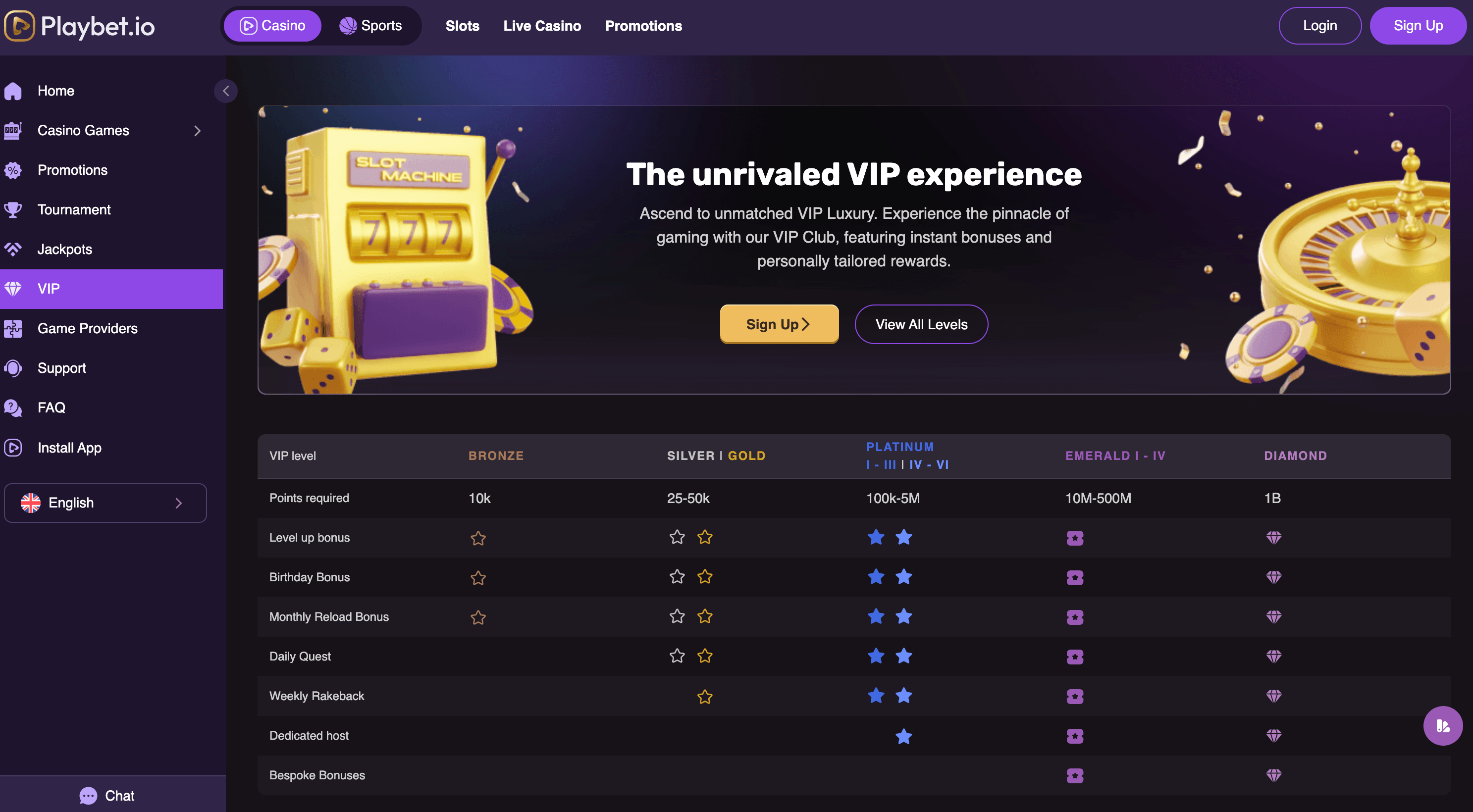 Playbet Casino Review 2026 - Expert & User Ratings