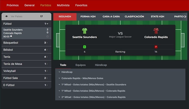 Sportium bet apuestas deportivas en vivo