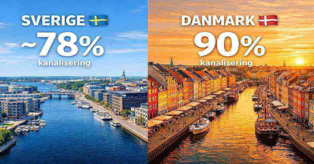 Sverige och Danmark: Två länder – två helt olika spelmarknader