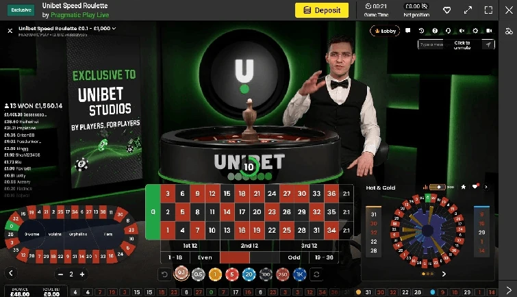 Discover UnibetApp Canada: The Online Casino Experience for Canadian Players